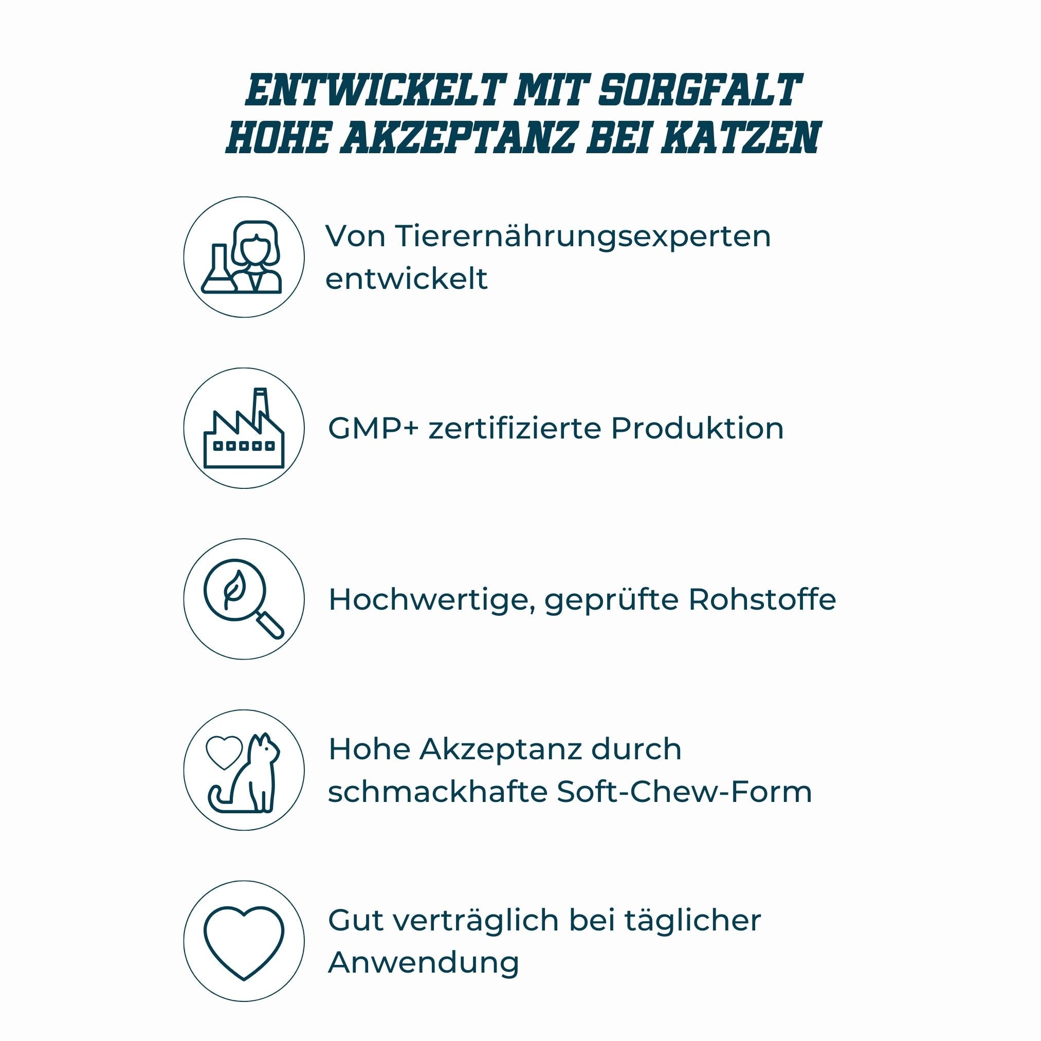 Catletics Proactive Darm+