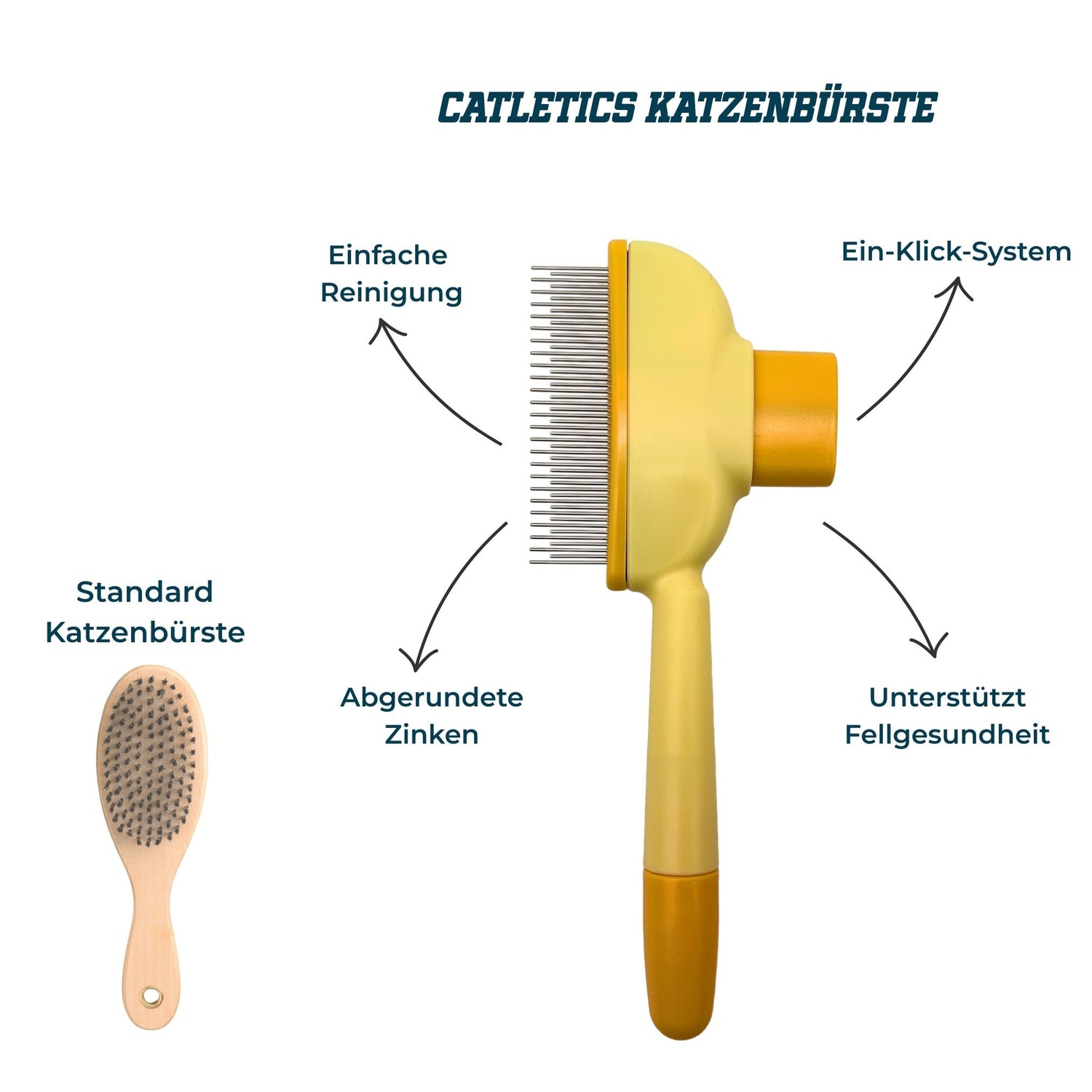 Catletics Grooming Comb